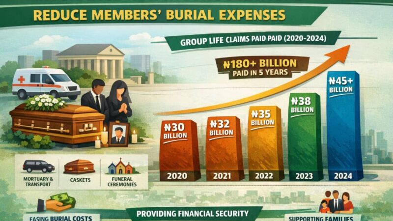 Insurance helping associations reduce members’ burial expenses